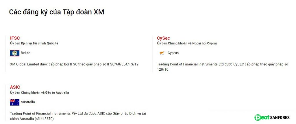 Giấy phép sàn XM